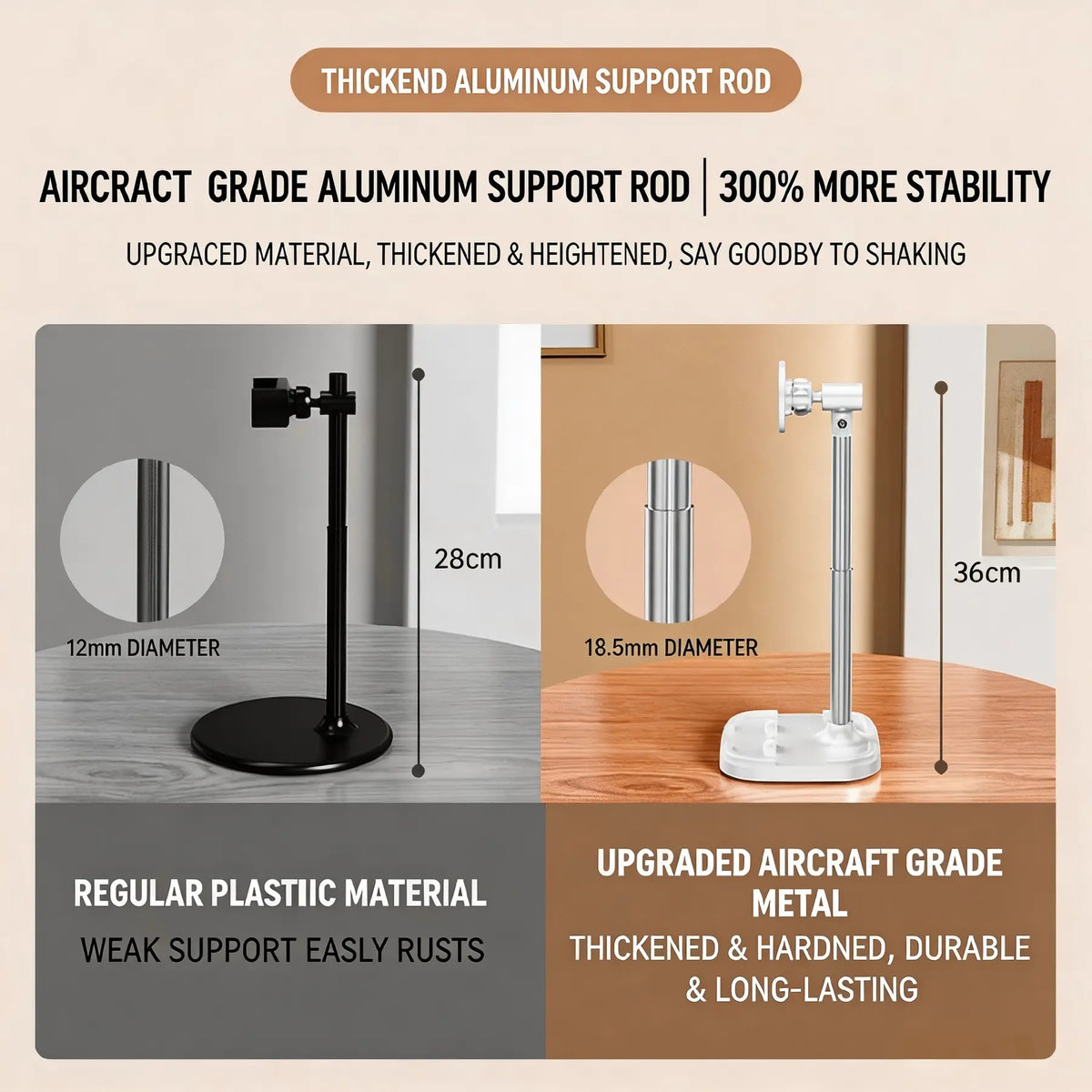 1 Pack Magnetic Phone Stand, Height Adjustable Desktop Phone Holder Mount, Compatible with Magsafe Iphone 17/16/15/14/13/12