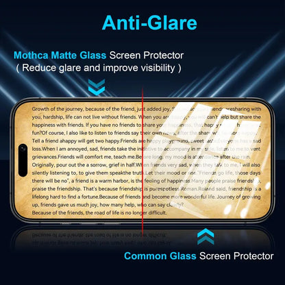 Mothca 2-Pack Matte Non-Privacy Tempered Glass Screen Protector for Iphone 18 Pro Max/17 Pro Max - Auto Fit Dust-Free Box, Full Coverage, Silk-Smooth Protective Anti-Fouling Cellphone Accessory