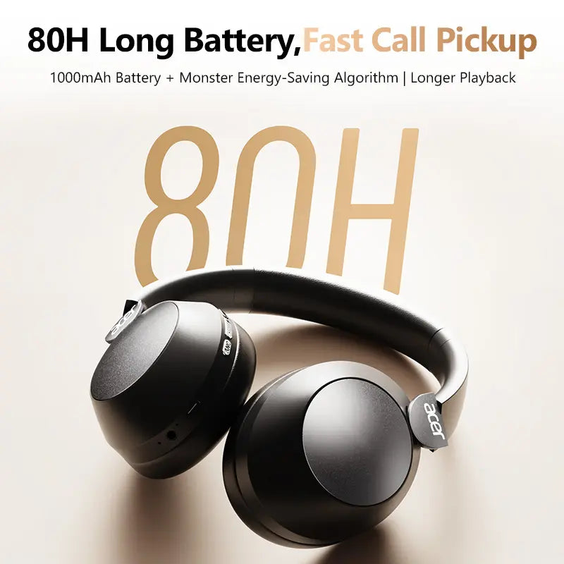 Acer OHR667 Over-Ear Wireless ANC Hybrid Headphones - Audibility Reduction Noise Cancelling Wireless Headset, 48-Hour Playtime, Hi-Fi Stereo Sound, Foldable, Soft Ear Cushions, Built-In Mic, Rechargeable, Ios & Android Compatible, Noise Cancelling Headpho