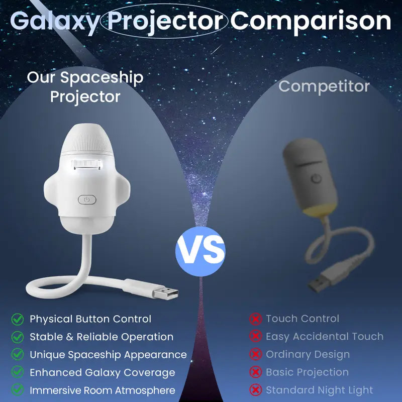 Galaxy Star Projector - ABS Plastic Portable Unisex Novelty Light, 360° Gooseneck Bend, 6 Dreamy Scene Atmosphere Lights, USB Powered Starry Sky Lamp, Star Projector Party Gift for Bedroom Relaxation