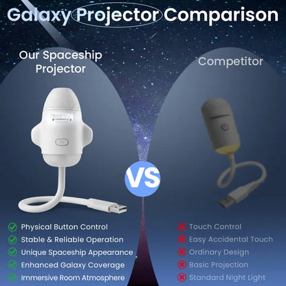 Galaxy Star Projector - ABS Plastic Portable Unisex Novelty Light, 360° Gooseneck Bend, 6 Dreamy Scene Atmosphere Lights, USB Powered Starry Sky Lamp, Star Projector Party Gift for Bedroom Relaxation