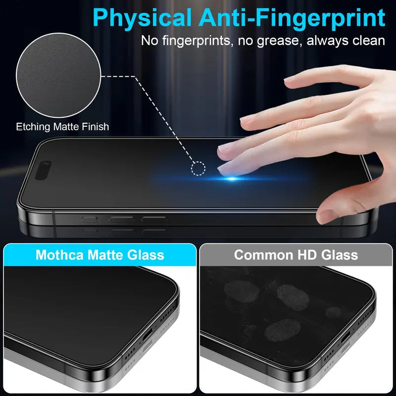 Mothca 2-Pack Matte Non-Privacy Tempered Glass Screen Protector for Iphone 18 Pro Max/17 Pro Max - Auto Fit Dust-Free Box, Full Coverage, Silk-Smooth Protective Anti-Fouling Cellphone Accessory