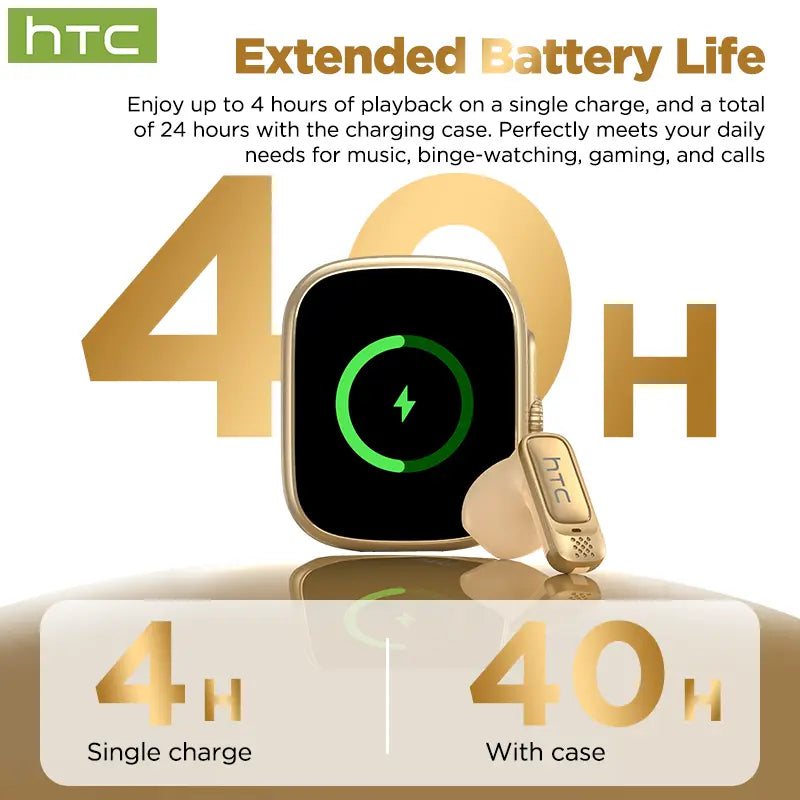 HTC NE72 Electronic In-Ear Headphones - Everyday Earbuds, Tiktok-Compatible, Smart Screen Translation, Dual Touch Media Control, 8+ Hr Playtime, Music & Calls, Charging, Wearable Tech, Secure Earbud Fit, Travel, Work Hacks, Ideal for Content Creators