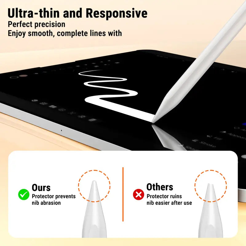 Paper-Feel Screen Protector for Ipad 9Th/8Th/7Th Gen, Pro 11" 4/3/2/1 (2022/2021/2020/2018) & Air 5/4/3 & Pro 10.5", Works with Tempered Glass, Anti-Glare, Reusable, Writing & Drawing