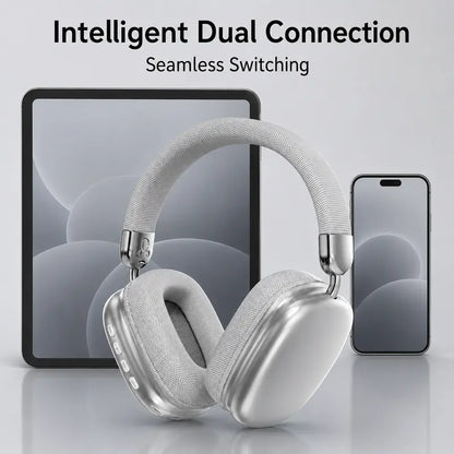 Over-Ear Wireless Bluetooth Headphones with Noise Cancellation - Ideal for Gaming, Featuring Built-In Microphone, Rechargeable Lithium-Ion Battery, and Compatibility with Mobile Phones, iPhone, Android, and Computers