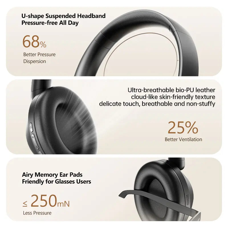 Acer OHR667 Over-Ear Wireless ANC Hybrid Headphones - Audibility Reduction Noise Cancelling Wireless Headset, 48-Hour Playtime, Hi-Fi Stereo Sound, Foldable, Soft Ear Cushions, Built-In Mic, Rechargeable, Ios & Android Compatible, Noise Cancelling Headpho