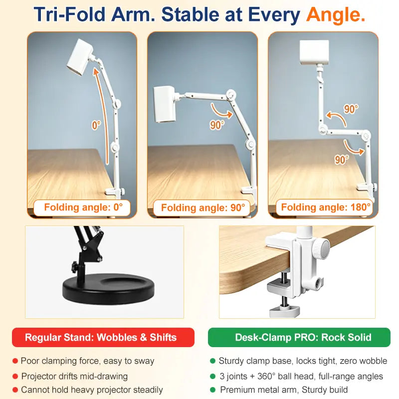 PRO Art Tracing Projector, 3-Segment Foldable Arm Wireless Type-C Tabletop DIY Art Tool, 1280X720 HD, 5Ghz Dual-Band Wifi, Compatible with Ios/Android/Tablet, for Sketching & Craft Room Painting, Cool Christmas Gift