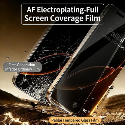 2-Pack Privacy Screen Protector for Iphone 17/16/15/14/13 Pro Max/Plus/Air/E - Full Coverage 28° Anti-Spy Tempered Glass, 9H Hardness, Bubble-Free Installation