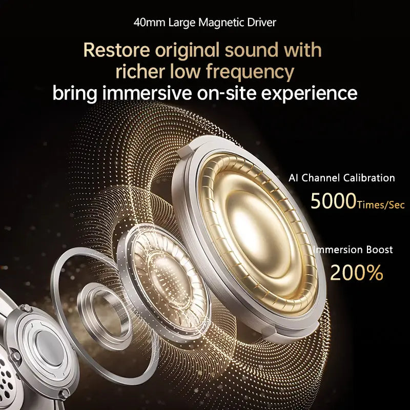 Acer OHR667 Over-Ear Wireless ANC Hybrid Headphones - Audibility Reduction Noise Cancelling Wireless Headset, 48-Hour Playtime, Hi-Fi Stereo Sound, Foldable, Soft Ear Cushions, Built-In Mic, Rechargeable, Ios & Android Compatible, Noise Cancelling Headpho