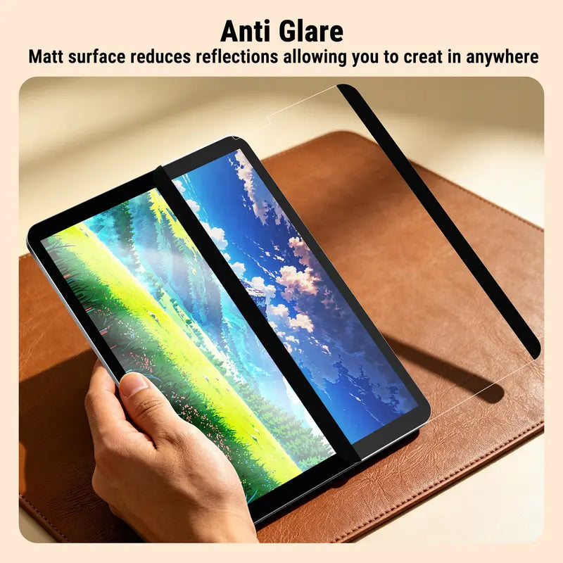 Paper-Feel Screen Protector for Ipad 9Th/8Th/7Th Gen, Pro 11" 4/3/2/1 (2022/2021/2020/2018) & Air 5/4/3 & Pro 10.5", Works with Tempered Glass, Anti-Glare, Reusable, Writing & Drawing