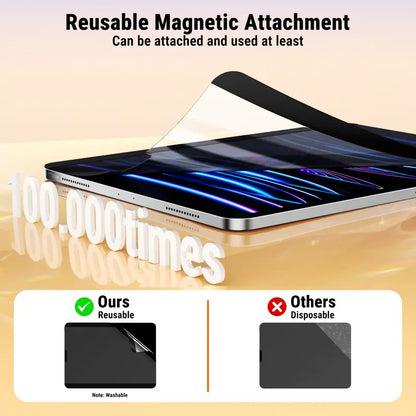 Paper-Feel Screen Protector for Ipad 9Th/8Th/7Th Gen, Pro 11" 4/3/2/1 (2022/2021/2020/2018) & Air 5/4/3 & Pro 10.5", Works with Tempered Glass, Anti-Glare, Reusable, Writing & Drawing