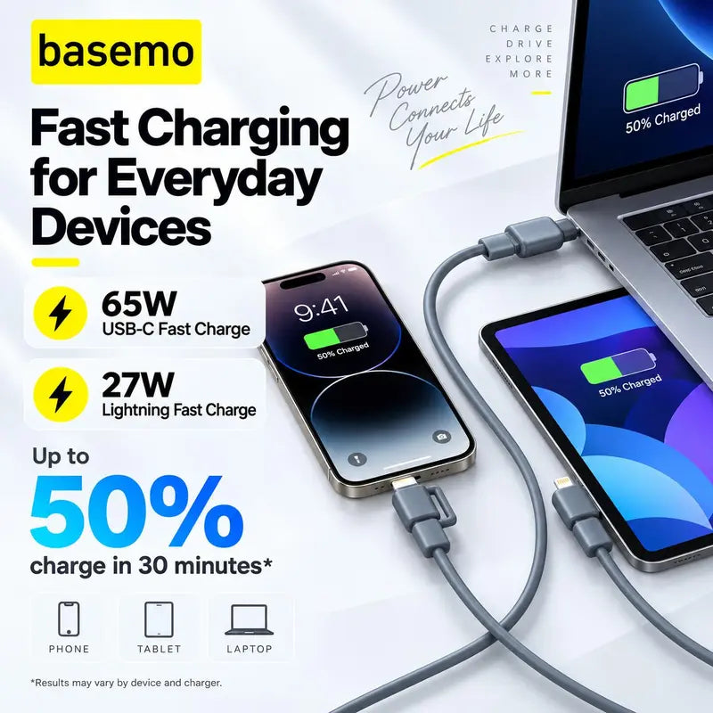 Bixora 2 in 1 USB C & Lightning Fast Charging Cable,65W USB-C 27W Lightning Charger Cord,Support Carplay & Carlife,1.5M Multi Charger Cable for Iphone Android Laptop Car Smartphone Cellphone