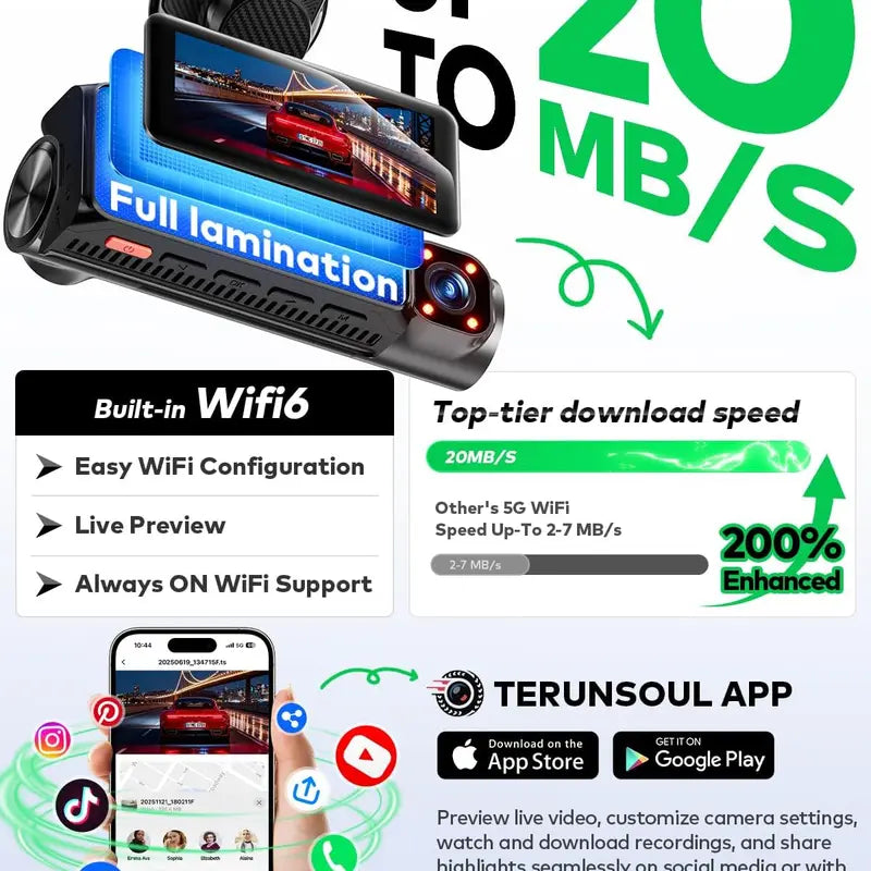 TERUNSOUL D018 Model Vehicle Dashcam Cam - Triple Lens 4K 3-Channel, 4K+4K+1080P, 5Ghz Wifi + USB-C, GPS, 128GB Card, IR Night Vision, Parking Mode, Wide-Angle, Full Lamination, Loop Record, HD Driving Recorder for Car Vlogging, Auto Gadgets Gifts,Toolupg