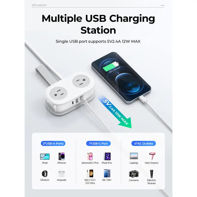 ORICO 7-In-1 Portable Travel Power Strip, Cruise Ship Approved, 0.39-Inch Thin Flat 45° Angled Plug, 4.0*2.4*1.6 Inches Compact Design, Multi-Port Fast Charging Power Delivery for Home, Dorm & Business Trips