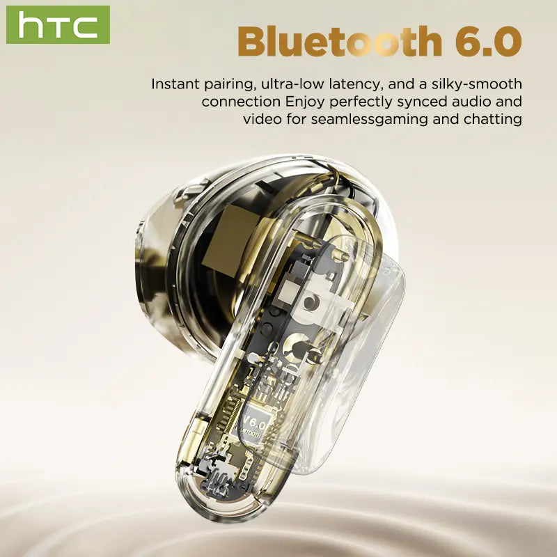 HTC NE72 Electronic In-Ear Headphones - Everyday Earbuds, Tiktok-Compatible, Smart Screen Translation, Dual Touch Media Control, 8+ Hr Playtime, Music & Calls, Charging, Wearable Tech, Secure Earbud Fit, Travel, Work Hacks, Ideal for Content Creators
