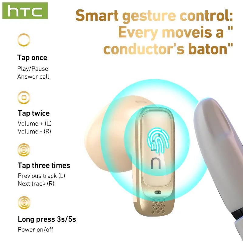 HTC NE72 Electronic In-Ear Headphones - Everyday Earbuds, Tiktok-Compatible, Smart Screen Translation, Dual Touch Media Control, 8+ Hr Playtime, Music & Calls, Charging, Wearable Tech, Secure Earbud Fit, Travel, Work Hacks, Ideal for Content Creators