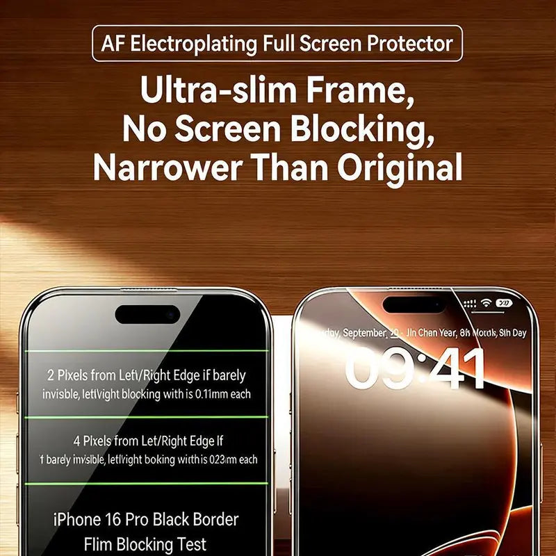 2-Pack Privacy Screen Protector for Iphone 17/16/15/14/13 Pro Max/Plus/Air/E - Full Coverage 28° Anti-Spy Tempered Glass, 9H Hardness, Bubble-Free Installation